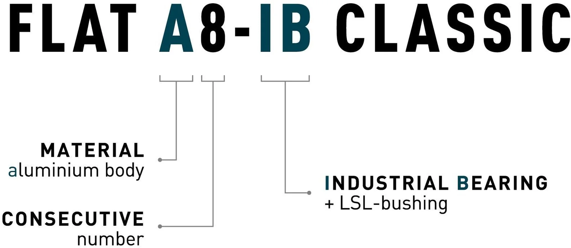 Productafbeelding 4